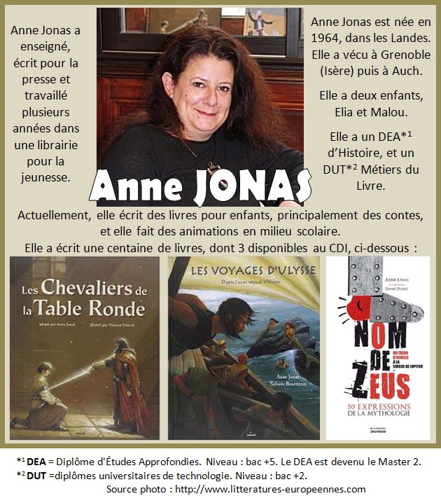 AnneJonas-Biographie.jpg