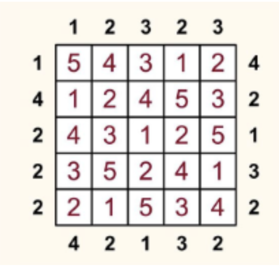 Maths Monde De Cycle 4 Correction